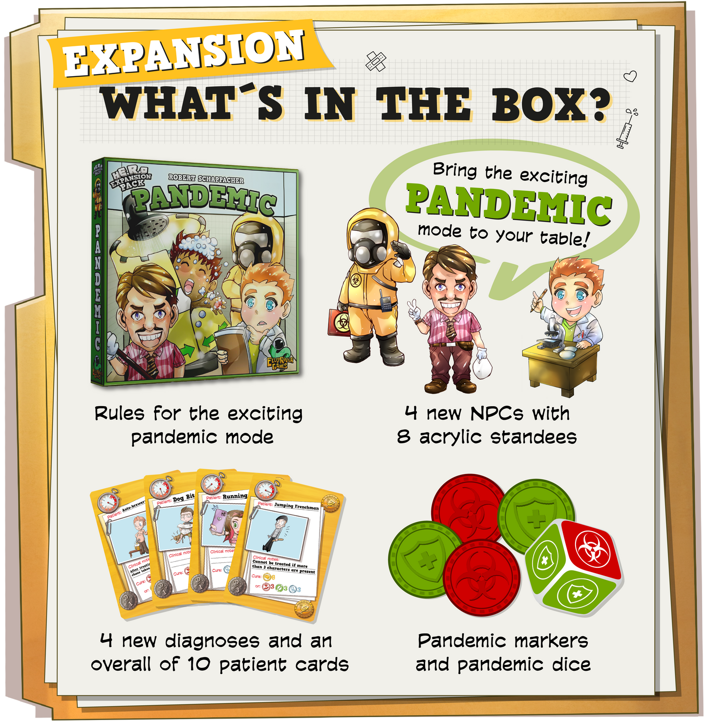 HE.R.O the emergency room board game - All games bundle